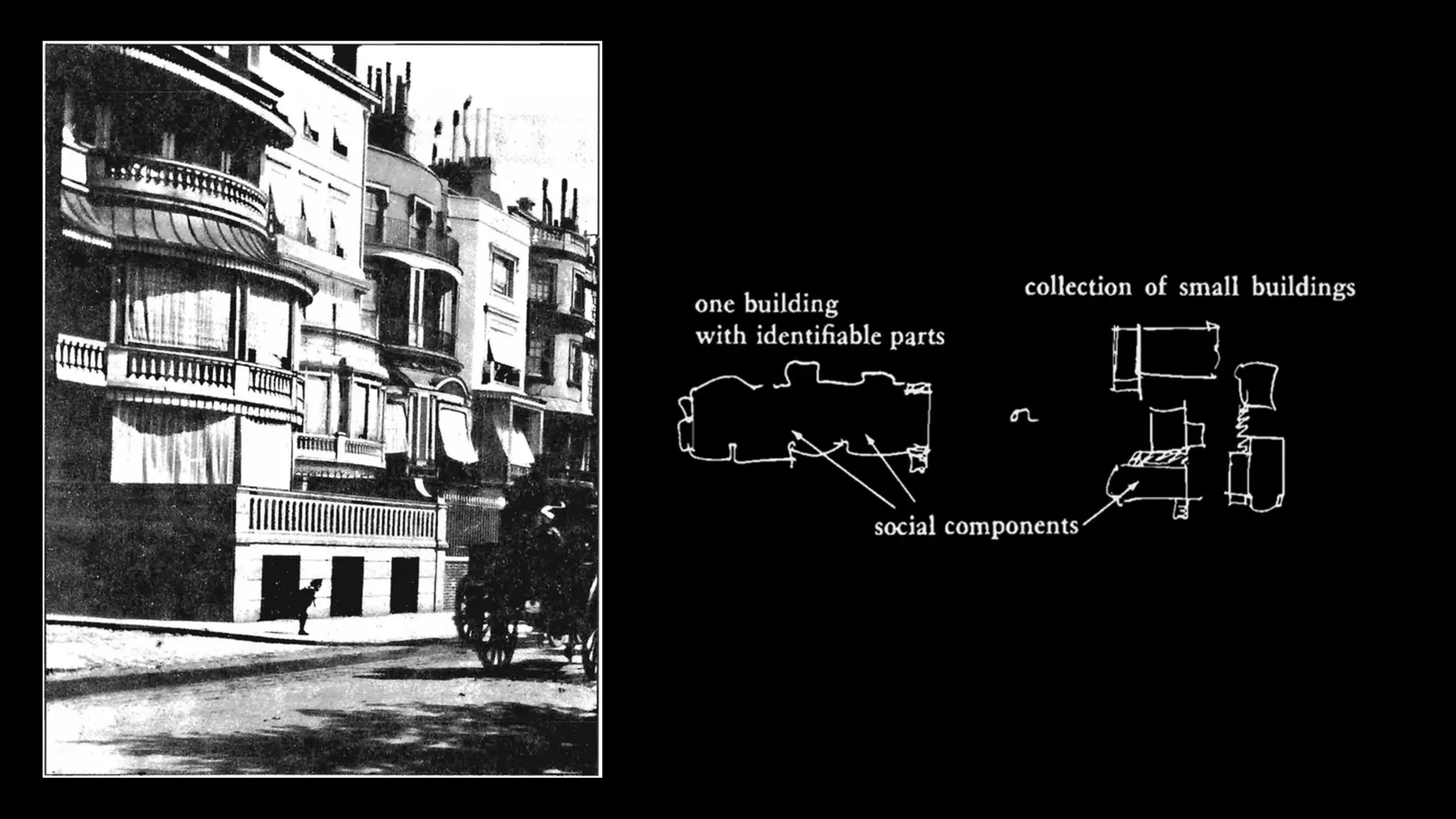 Identifiable parts and their social relationships. Images from Christopher Alexander, Sara Ishikawa, Murray Silverstein and collaborators, A Pattern Language, pattern 95, “Building Complex”, Oxford University Press, 1977. Composite: Justin Booz.