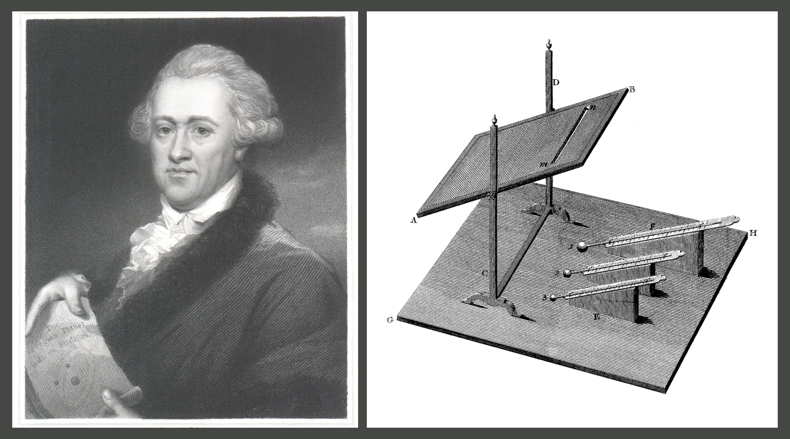 William Herschel and his experimental apparatus. Portrait: Smithsonian Libraries. Diagram: William Herschel, Philosophical Transactions of the Royal Society of London, vol. 90, 1800, pp. 255–283. Composite reproduced in APS News, 2024.